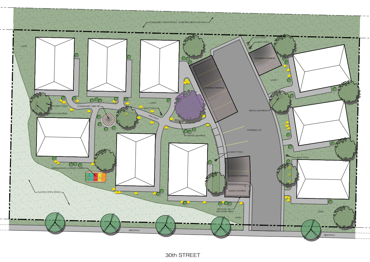 Rock Hill Home For Sale - 2346 Bridgewater Road 7 - Listing #4296033 | Lake  Norman Mike, image size:1286x911